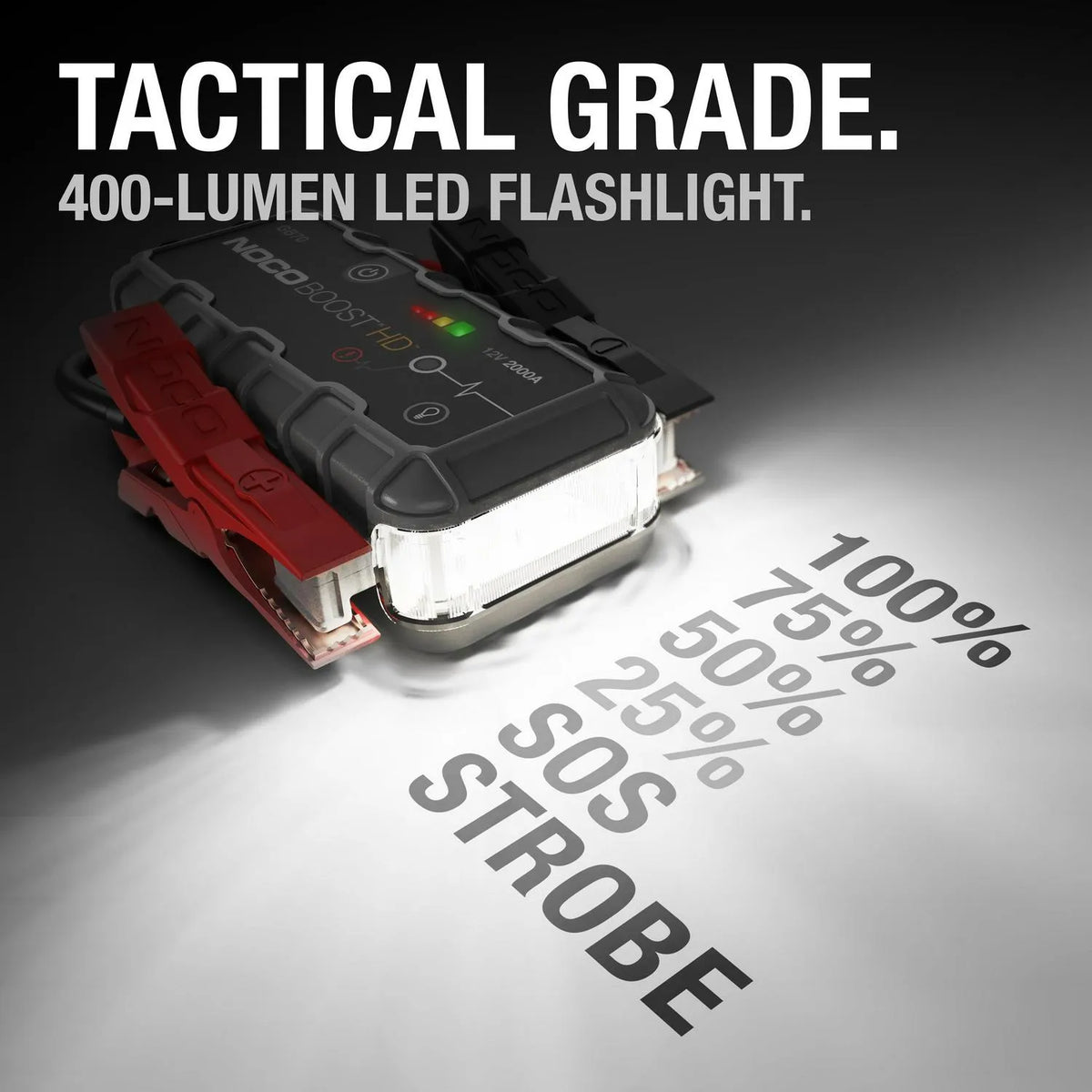 2026 NOCO Boost HD GB70 2000A 12V UltraSafe Amplificador de arranque portátil de litio