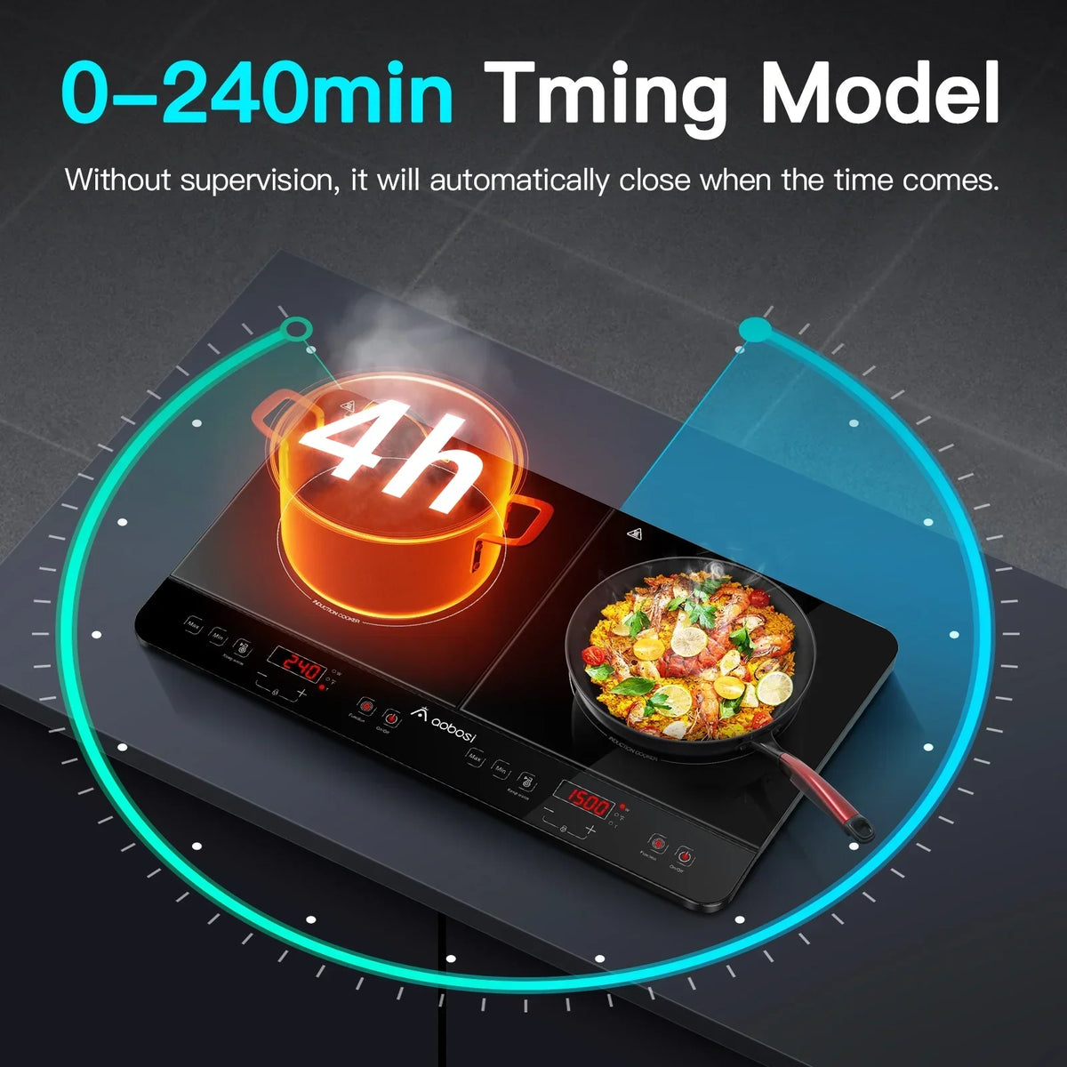 2026 NewAobosi Double Induction Cooktop with 2 Burners, 1800W Electric Stove Cooktop with Sensor Touch, 10 Temperature 9 Power Settings