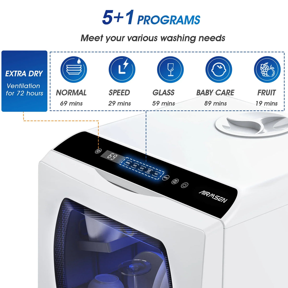 2026 NewAIRMSEN Portable Countertop Dishwasher with 5-Liter Built-in Water Tank and Air-Dry Function, 5 Washing Programs Mini Dishwasher, AE-TDQR03