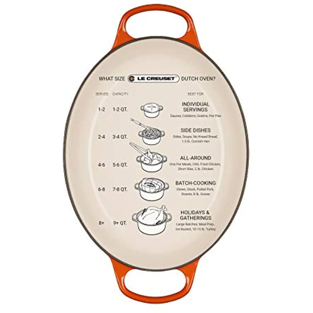 2026 NewLe Creuset Enameled Cast Iron Signature Oval Dutch Oven, 5 qt., Cerise