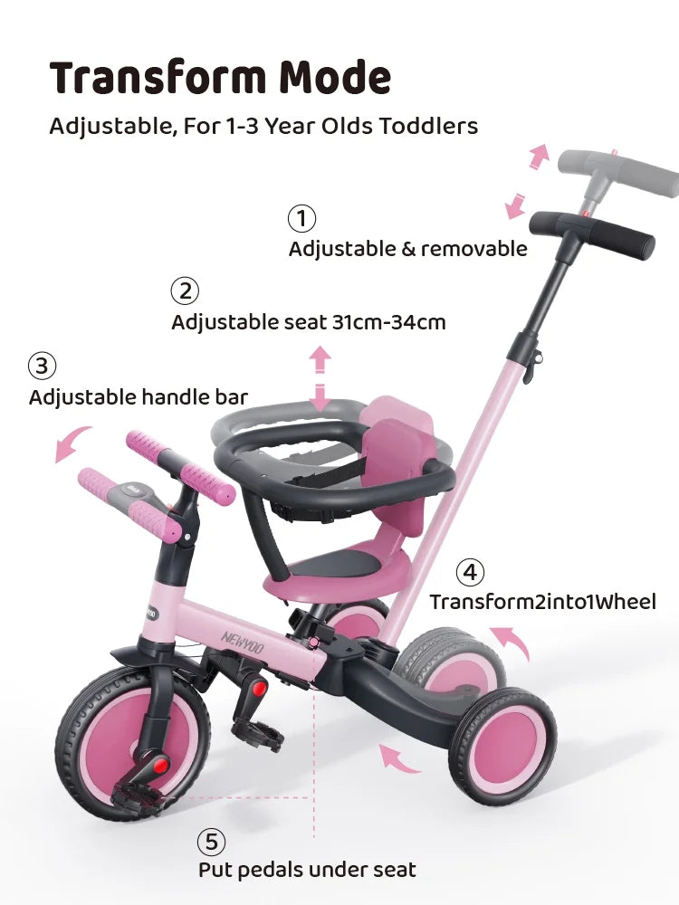 2026 Newnewyoo TR008 5-in-1 Toddler Tricycle with Push Handle, Converts to Balance Bike for 1-3 Year Old, Khaki