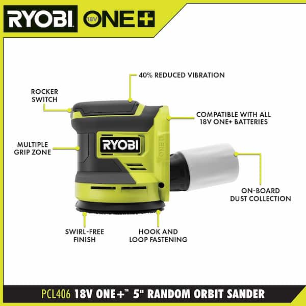 2026 NewONE+ 18V Cordless 2-Tool Combo Kit with Random Orbit Sander and Corner Cat Finish Sander (Tools Only)