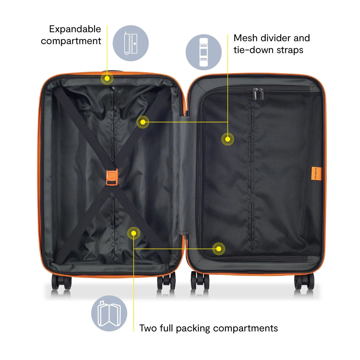 2026 NewSecuritech by Delsey, Citadel 31" Large Checked Hardside Spinner Luggage Green