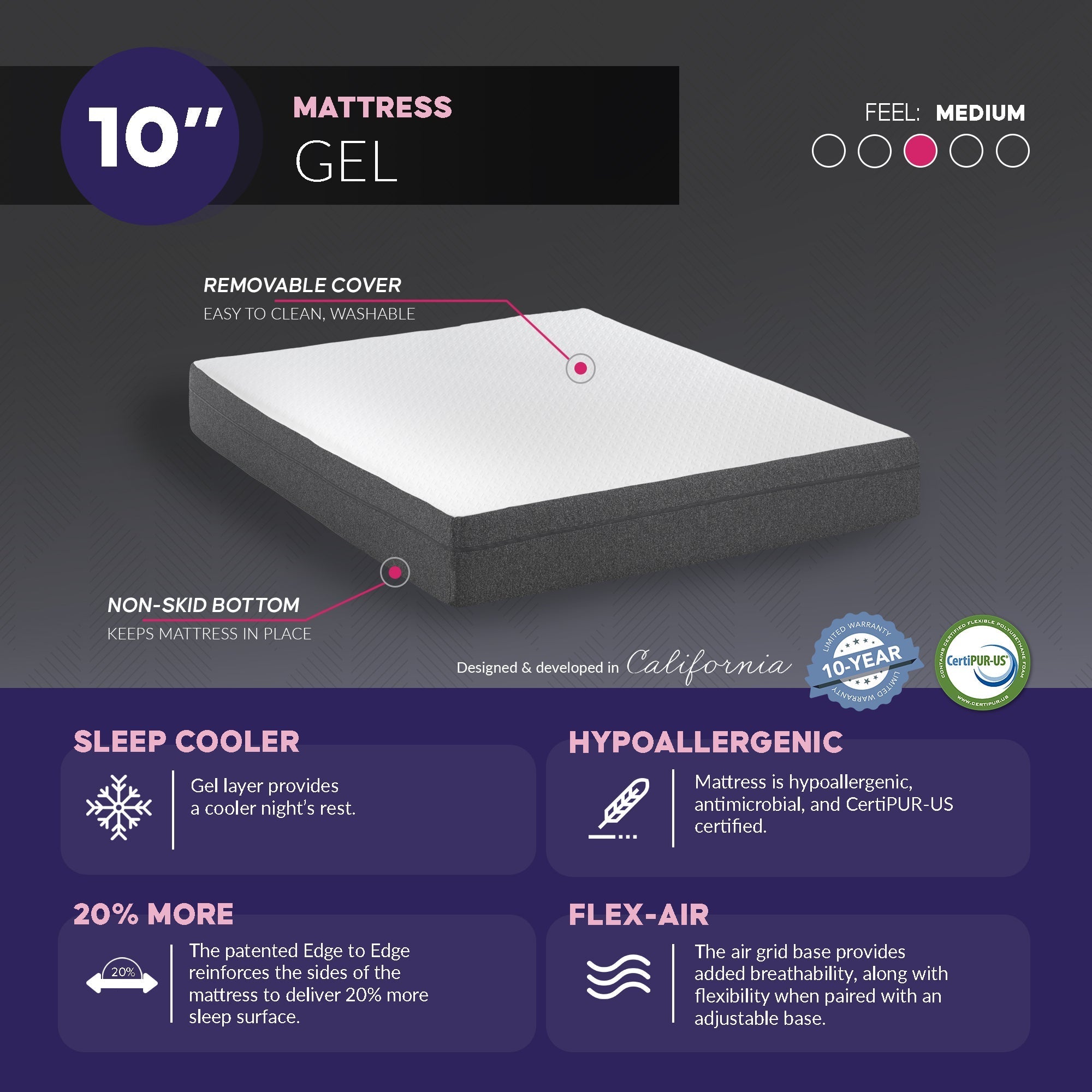 10 Inch Gel Infused Memory Foam Mattress With Edge Support Medium Firm