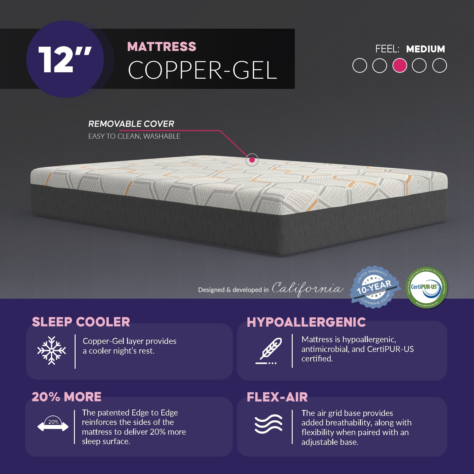 12 Inch Copper Gel Infused Memory Foam Mattress Premium Cooling Support