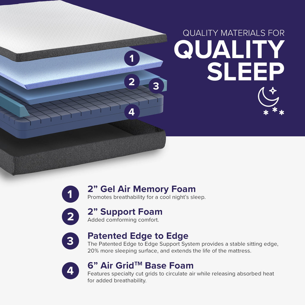 10 Inch Gel Infused Memory Foam Mattress With Edge Support Medium Firm