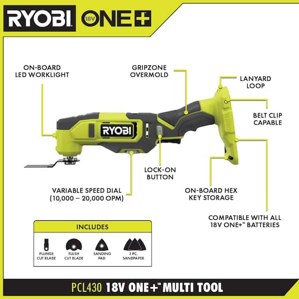 2026 NewONE+ 18V Cordless 6-Tool Combo Kit with 1.5 Ah Battery, 4.0 Ah Battery, and Charger