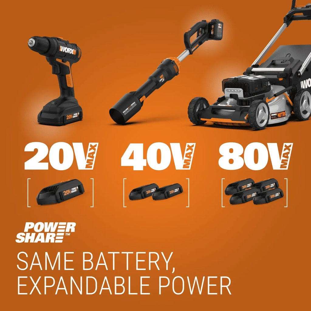 2026 NewWorx WG779 40V Power Share 4.0Ah 14" Cordless Lawn Mower (Battery and Charger Included)