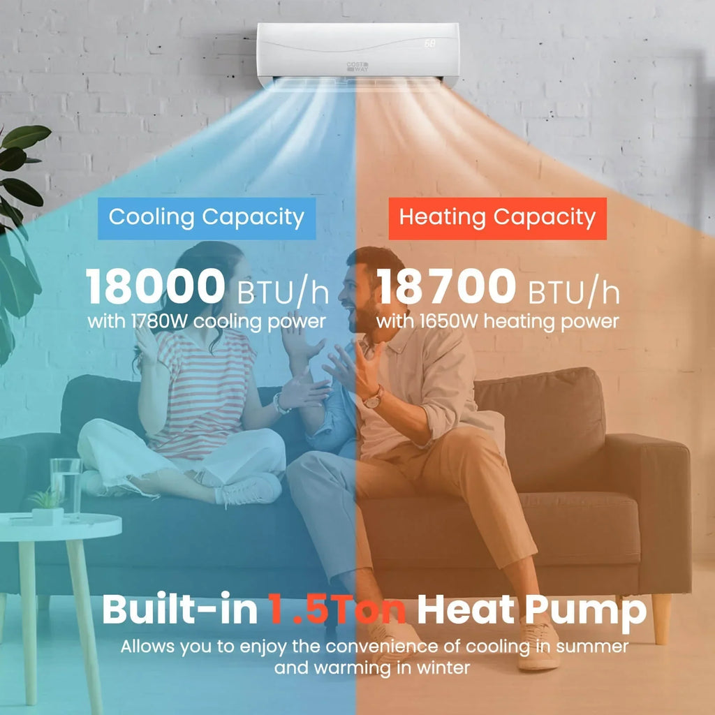 2026 NewCostway 18000 BTU Mini Split Air Conditioner & Heater 19 SEER2 1250 Sq. Ft Coverage