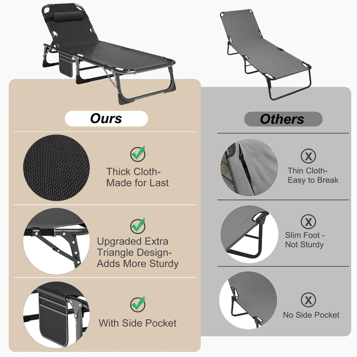 2026 NewMOPHOTO Lounge Chair with Mattress, Outdoor Chaise Lounge Support 440 Lbs, Adjustable Portable Heavy Duty Sleeping Cots Bed for Camping, Pool, Beach, Patio