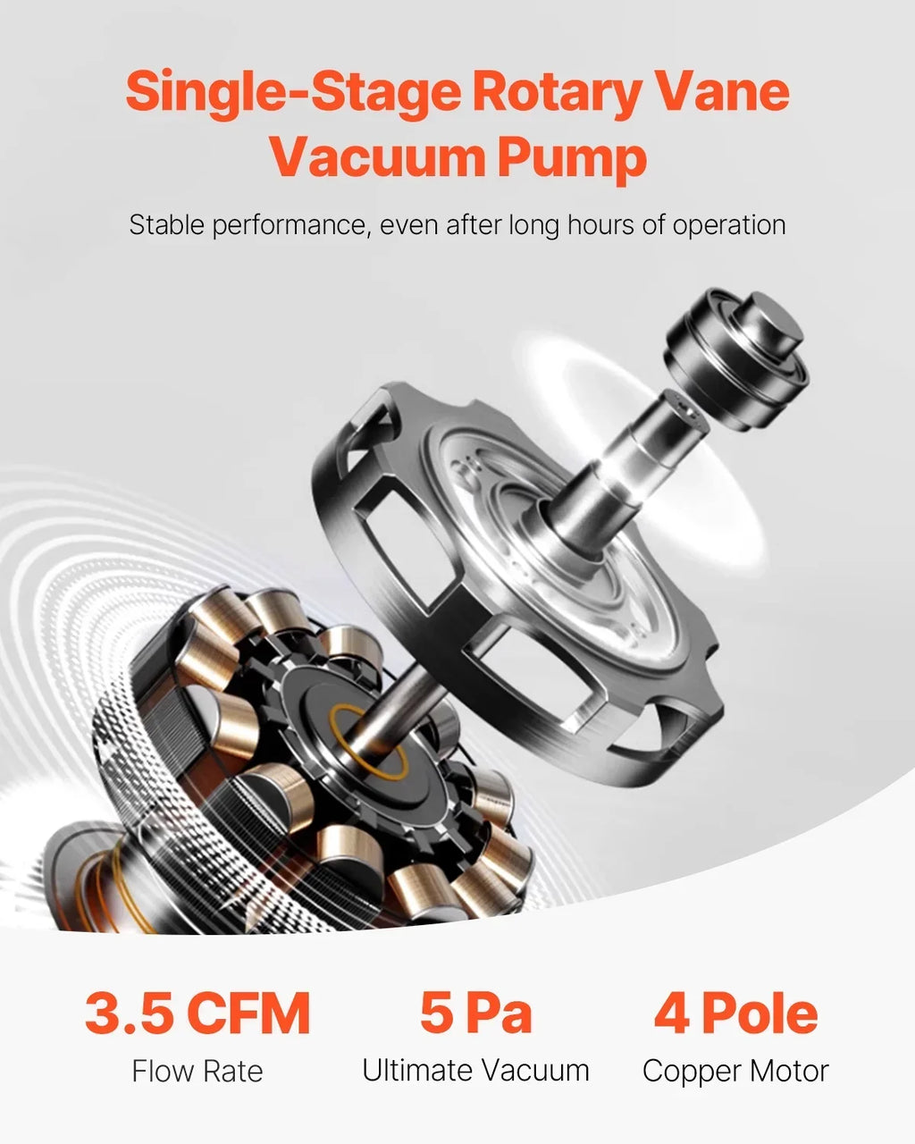 2026 NewVEVOR 3.5 CFM AC Vacuum Pump and Gauge Set,Single Stage Rotary Vane HVAC Air Vacuum Pump,A/C Refrigerant Manifold Gauge Kit, with Hoses,for R134a,R12,R22,R502a,R410A,R404,R407C Refrigerants