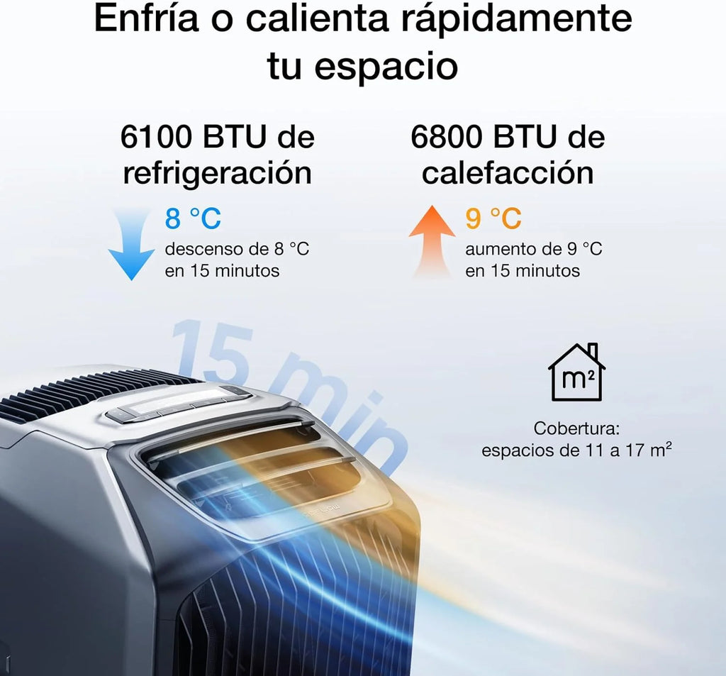 2026 EcoFlow WAVE 3 Climatizador portátil con batería extra de 1024 Wh, refrigeración 1800 W, calefacción 2000 W, autonomía de 8 h, control por app, para camping, autocaravanas, todoterrenos