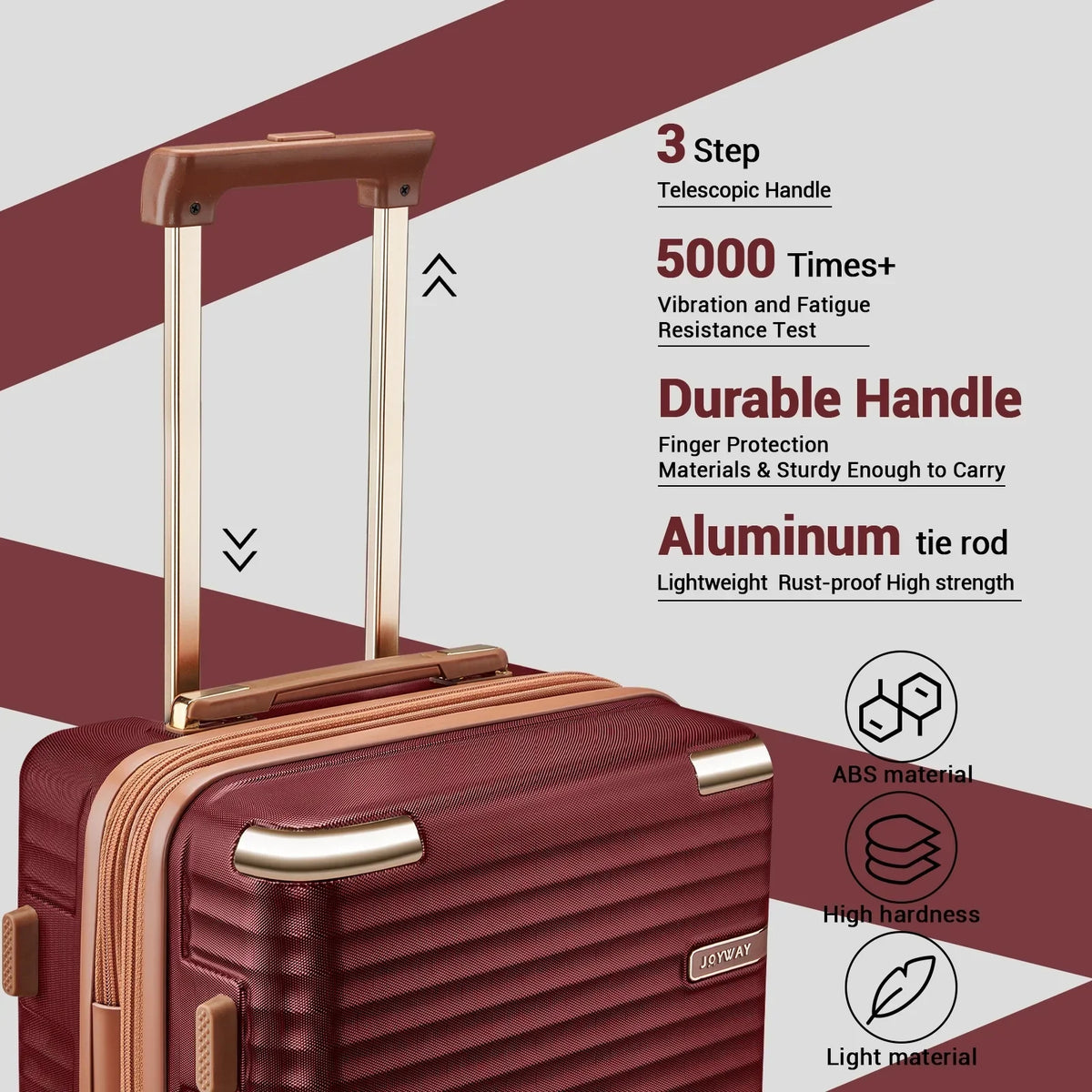 2026 NewJoyway 3-Piece Carry-On Luggage Set with Swivel TSA Lock and Leather Carry Bag