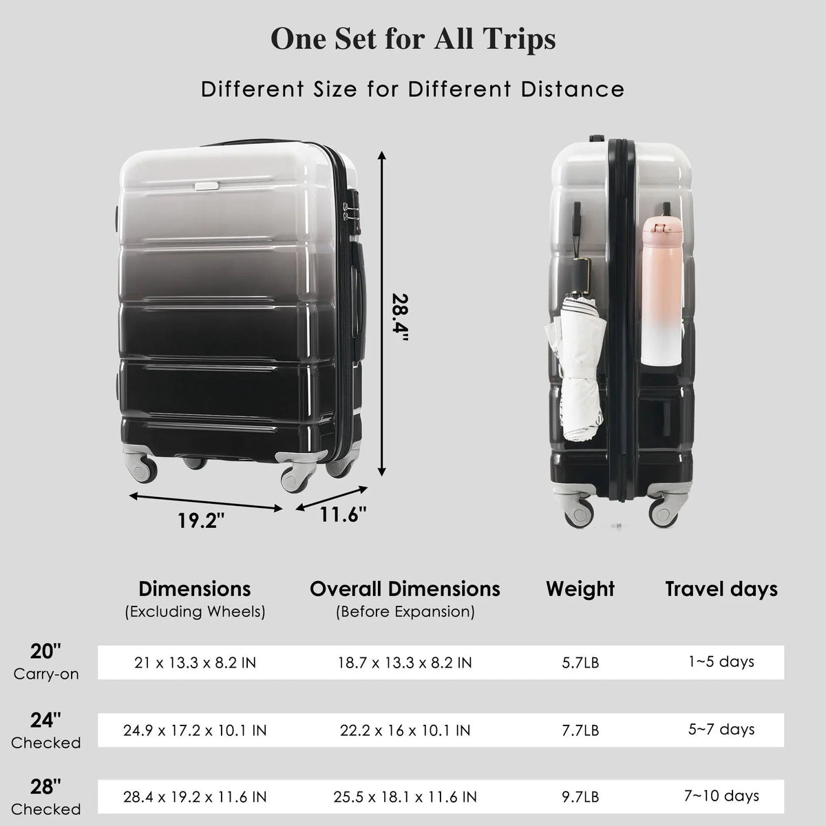 2026 NewPAPROOS 3-Piece Luggage Set (20''/24''/28''), Hardshell Lightweight Suitcase with USB Port and Side Hooks, Travel Luggage with TSA-Lock, Hardside Rolling Luggage for School, Travel, Pink