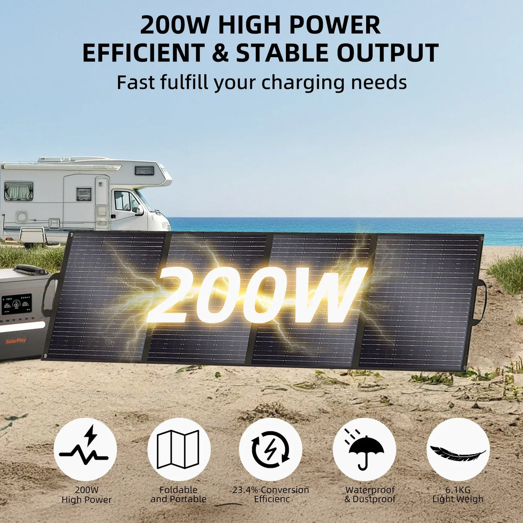 2026 NewSolarplay 2400W(4800W Peak) Solar Generator, with 400W Solar Panel,2160Wh Portable LiFePO4 Battery Power Station for Camping Home Backup RV