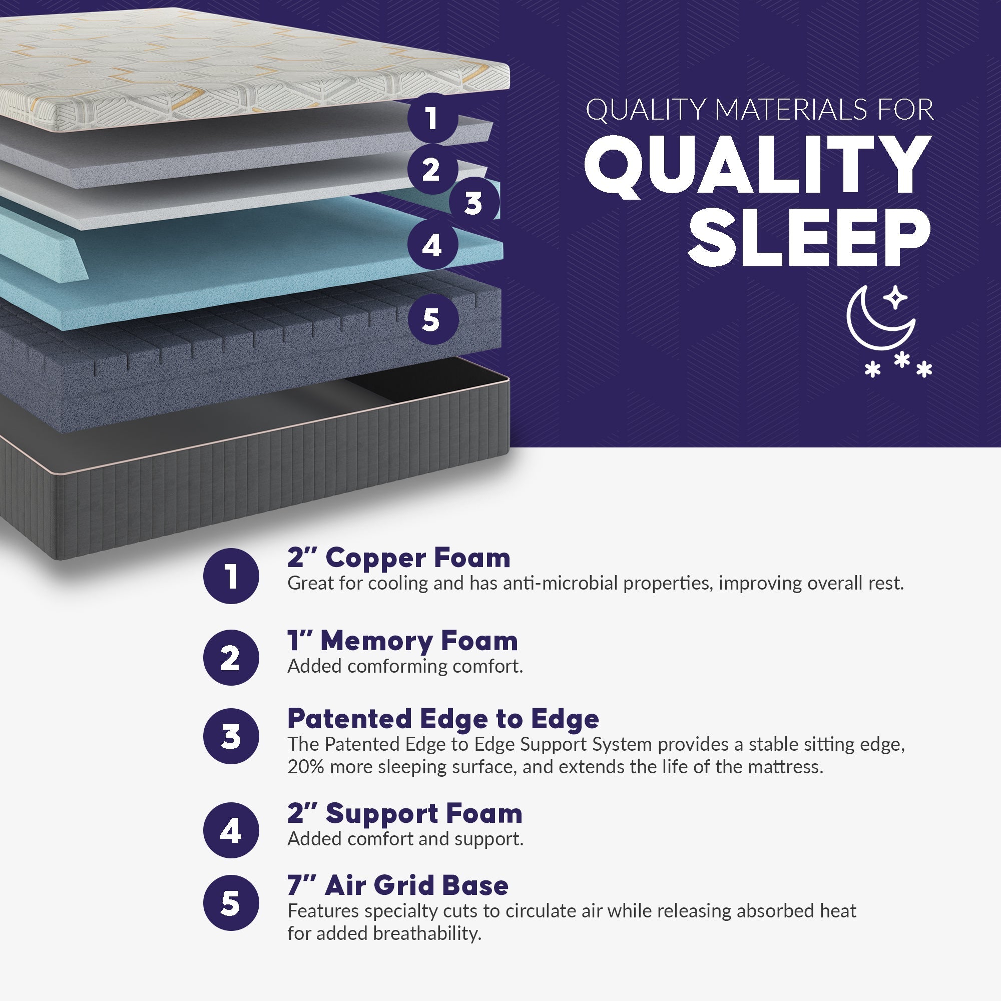 12 Inch Copper Gel Infused Memory Foam Mattress Premium Cooling Support