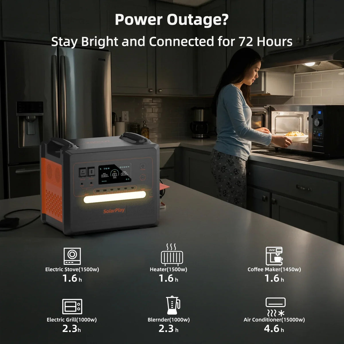 2026 NewSolarplay 2400W(4800W Peak) Solar Generator, with 400W Solar Panel,2160Wh Portable LiFePO4 Battery Power Station for Camping Home Backup RV