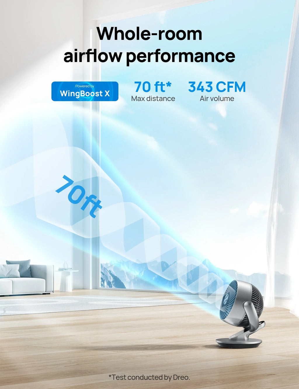2026 NewDreo 10.24 in 4-Speed Oscillating 343 CFM Air Circulator Fan