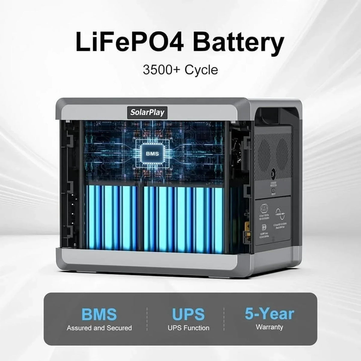 2026 NewSolarplay 2400W(4800W Peak) Solar Generator, with 400W Solar Panel,2160Wh Portable LiFePO4 Battery Power Station for Camping Home Backup RV