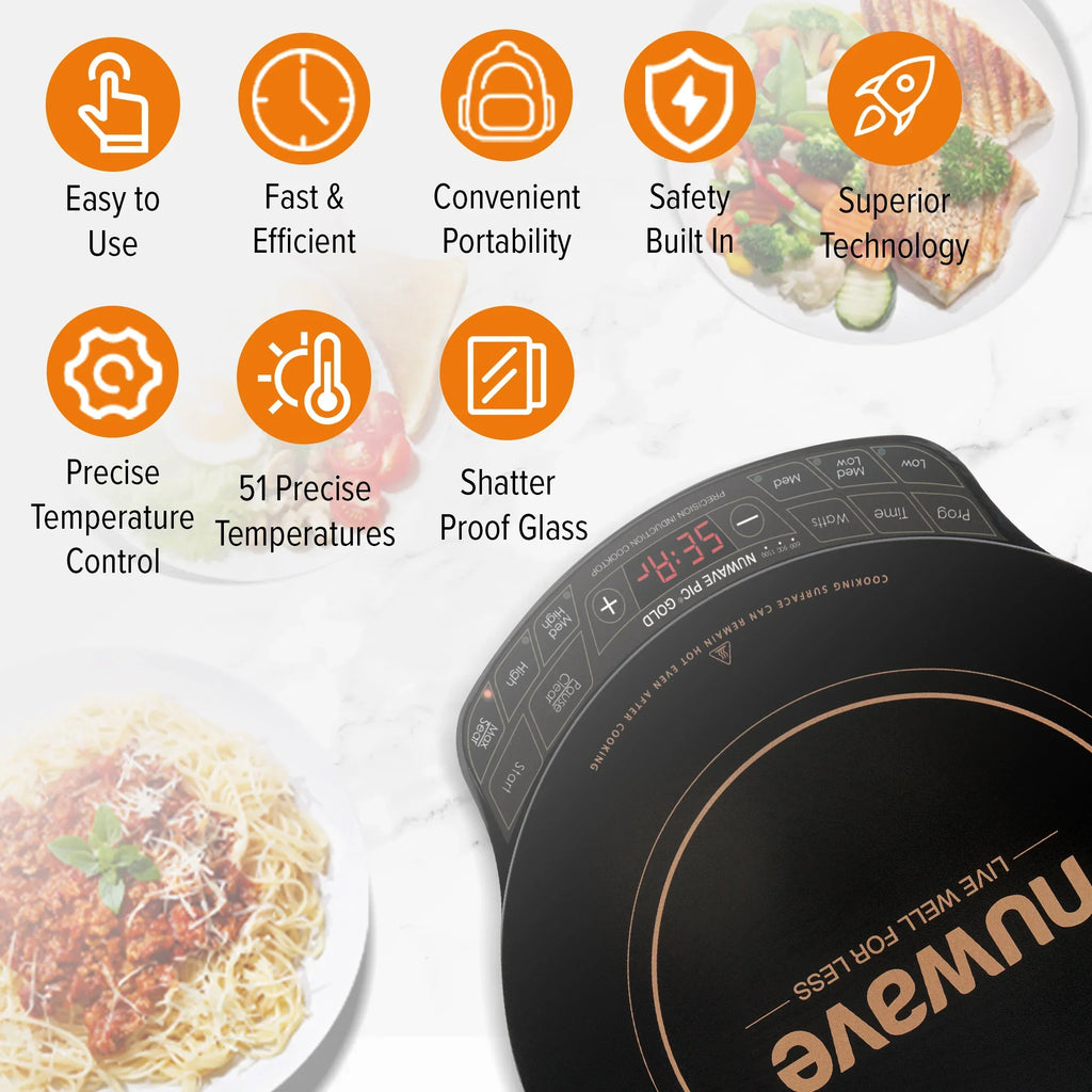 2026 NewNuWave Electric Double Induction Cooktop 8" Portable Ultrathin with Sensor Touch Precision Induction Cooktop Burner, Home