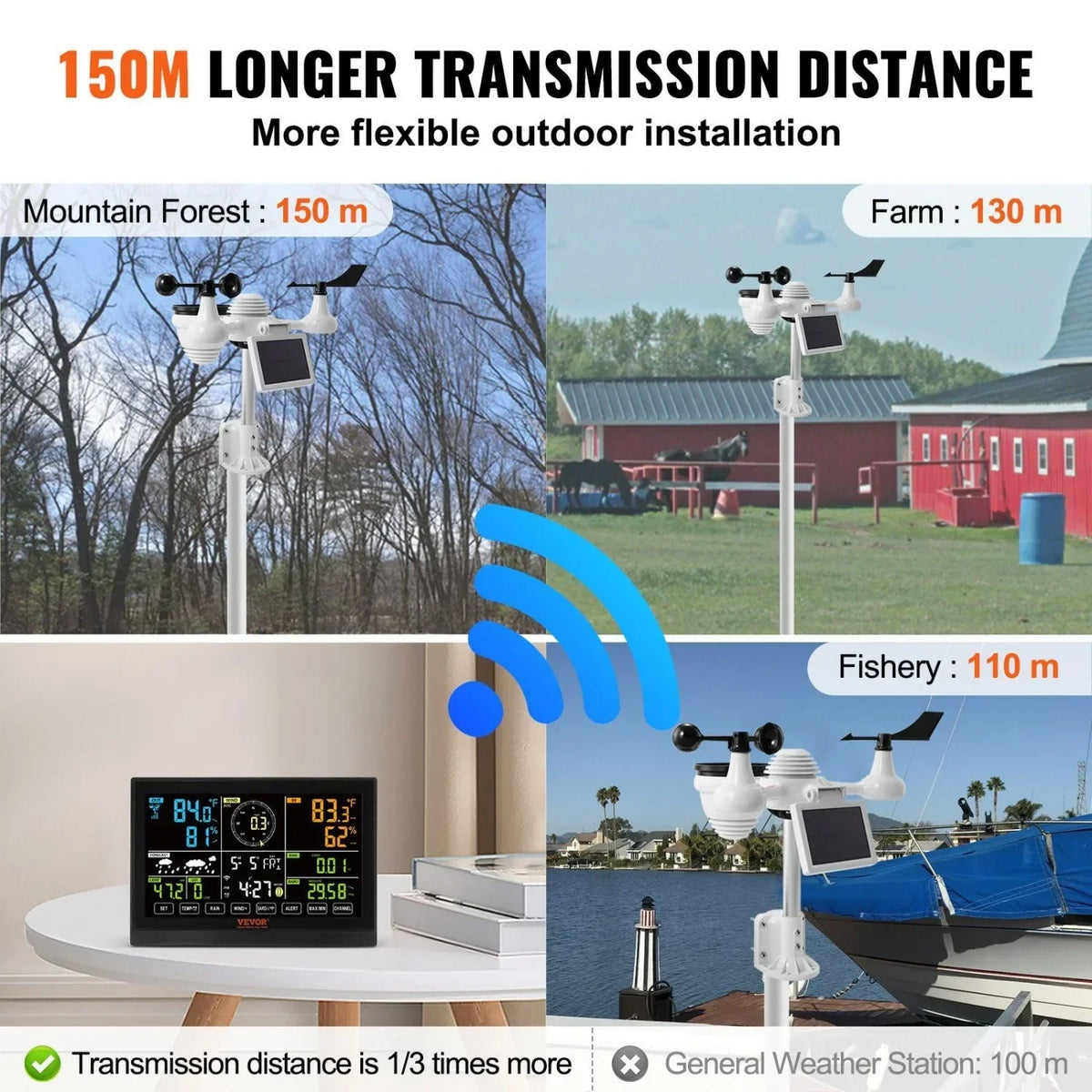 2026 New7-in-1 Wi-Fi Weather Station 7.5" Color Display Indoor Outdoor with Solar Sensor Temperature Humidity Wind Rain Alerts