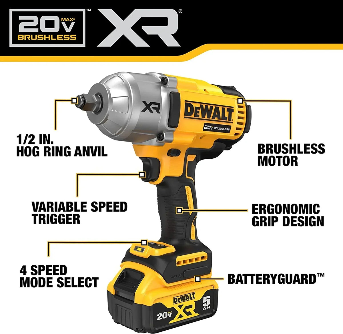 2026 NewDEWALT 20V MAX XR 1/2" High Torque Impact Wrench with Hog Ring Anvil Kit (DCF900P1)
