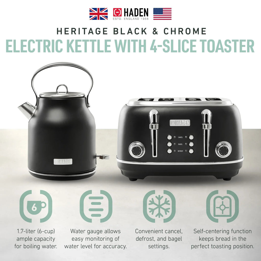 2026 NewHaden Heritage 1500 1.7 Electric Kettle, Matte Black Finish with Copper Accents