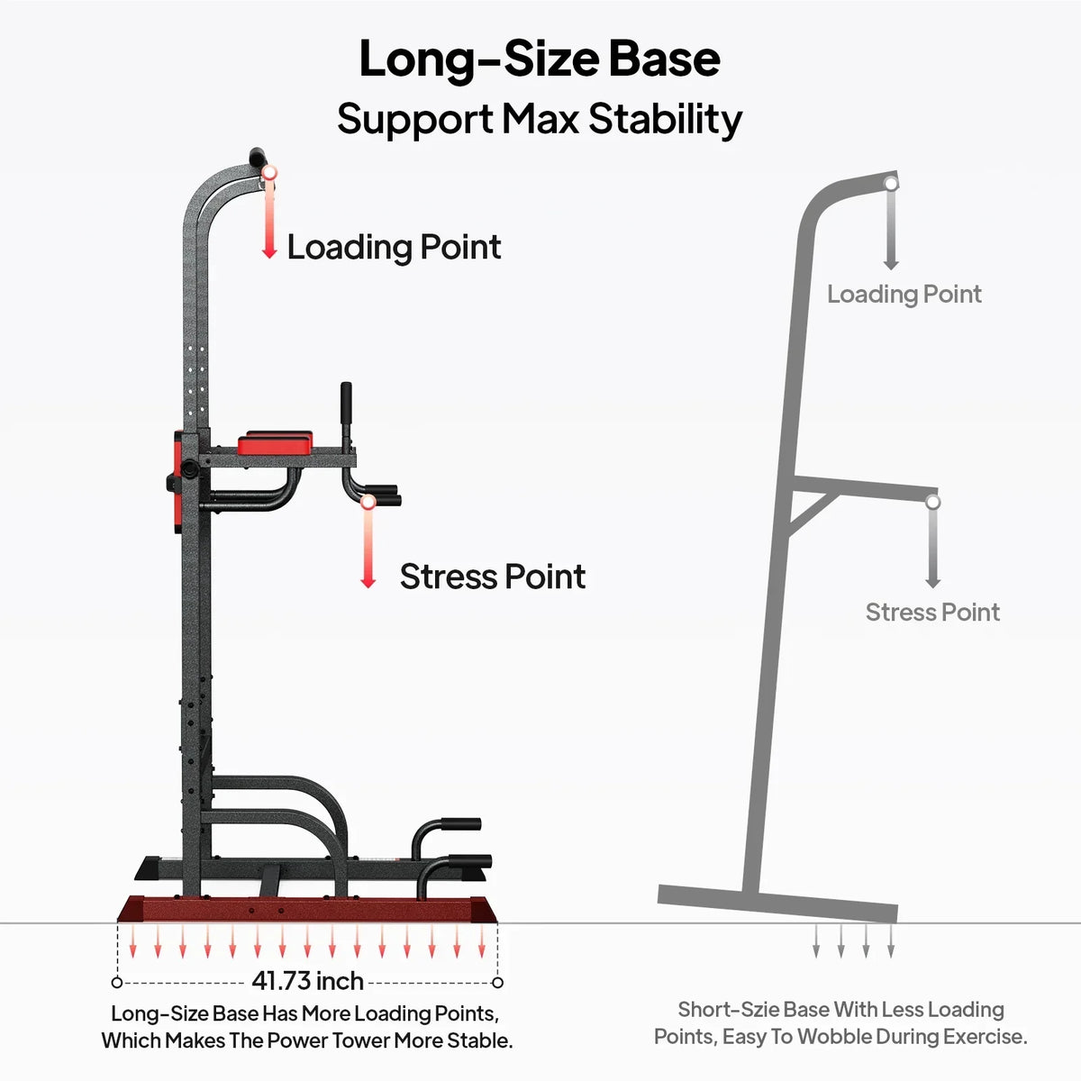2026 NewLNOW Multifunction Power Tower Pull up Bar Dip Station Power Rack with Adjustable Backrest for Home Gym Strength Training Workout Equipment Max Weight 480lbs