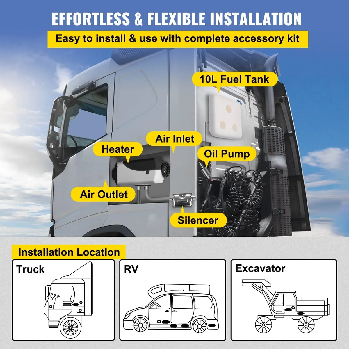 2026 NewVEVORbrand 5KW Diesel Air Heater 10L Tank Diesel Heater 12V Diesel Parking Heater Muffler with LCD Thermostat and Remote Control for RV Bus Trailer Motor-home and Boats