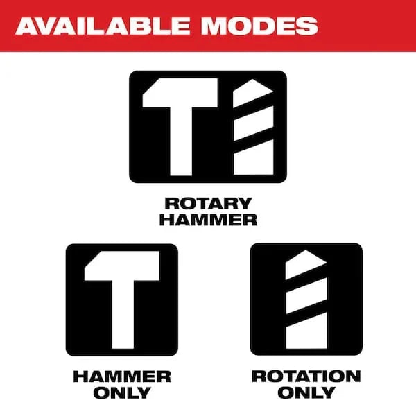 2026 New1-1/8 in. SDS-Plus Rotary Hammer