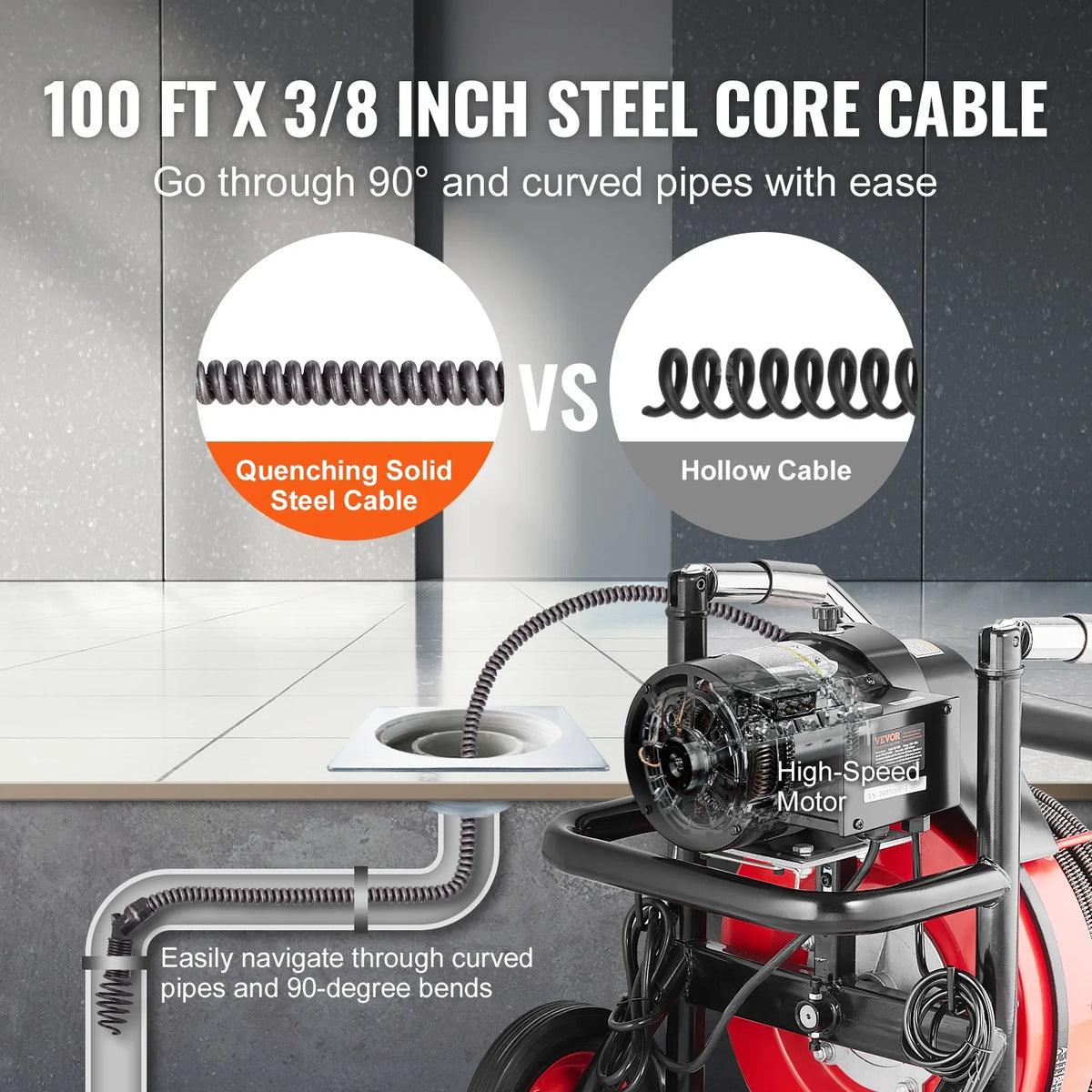 2026 NewVEVOR Drain Cleaner Machine 100FT x 3/8 Inch, Auto Feed Sewer Snake Auger on Wheels, 370W Portable Drain Cleaning Machine with 8 Cutters & Air-activated Foot Switch for 2" to 4" Pipes