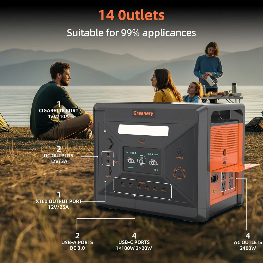 2026 NewSolarplay 2400W(4800W Peak) Solar Generator, with 400W Solar Panel,2160Wh Portable LiFePO4 Battery Power Station for Camping Home Backup RV