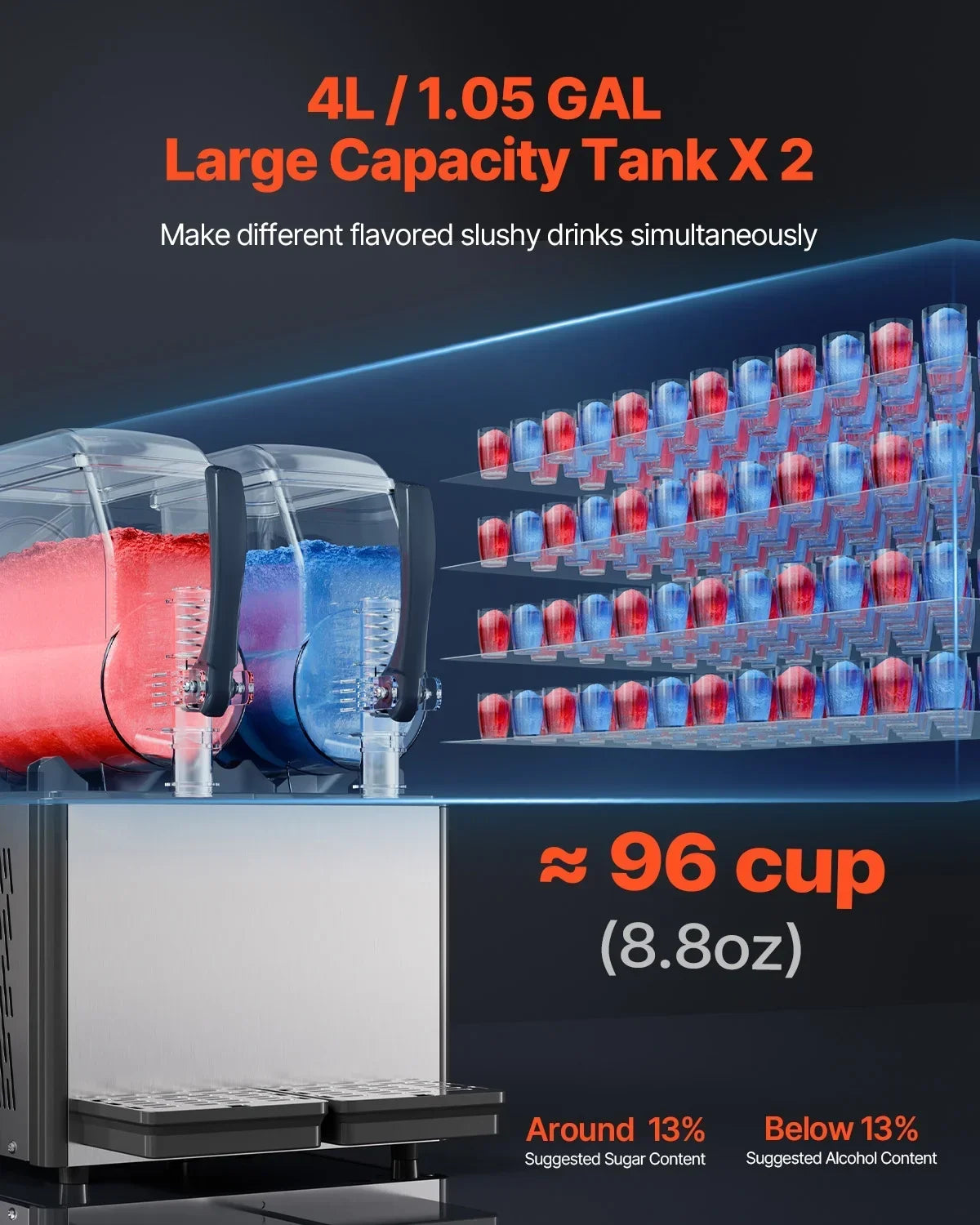 2026 NewKFFKFF Commercial Slushy Machine, 4L*2 Tank Slushie Machine, Frozen Drink Machine with Temperature Preservation, Slushy Maker Machine