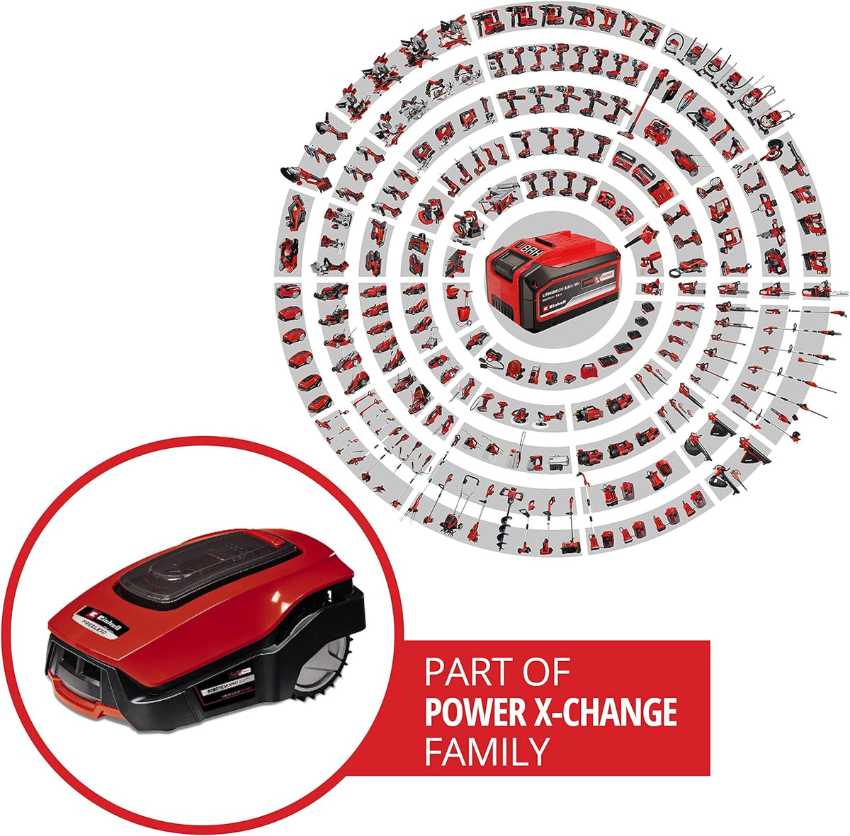 2026 Cortacésped robótico Einhell Power X-Change de 18 V con cargador.
