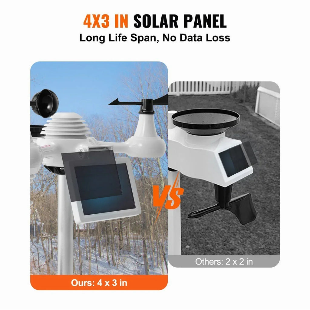 2026 New7-in-1 Wi-Fi Weather Station 7.5" Color Display Indoor Outdoor with Solar Sensor Temperature Humidity Wind Rain Alerts