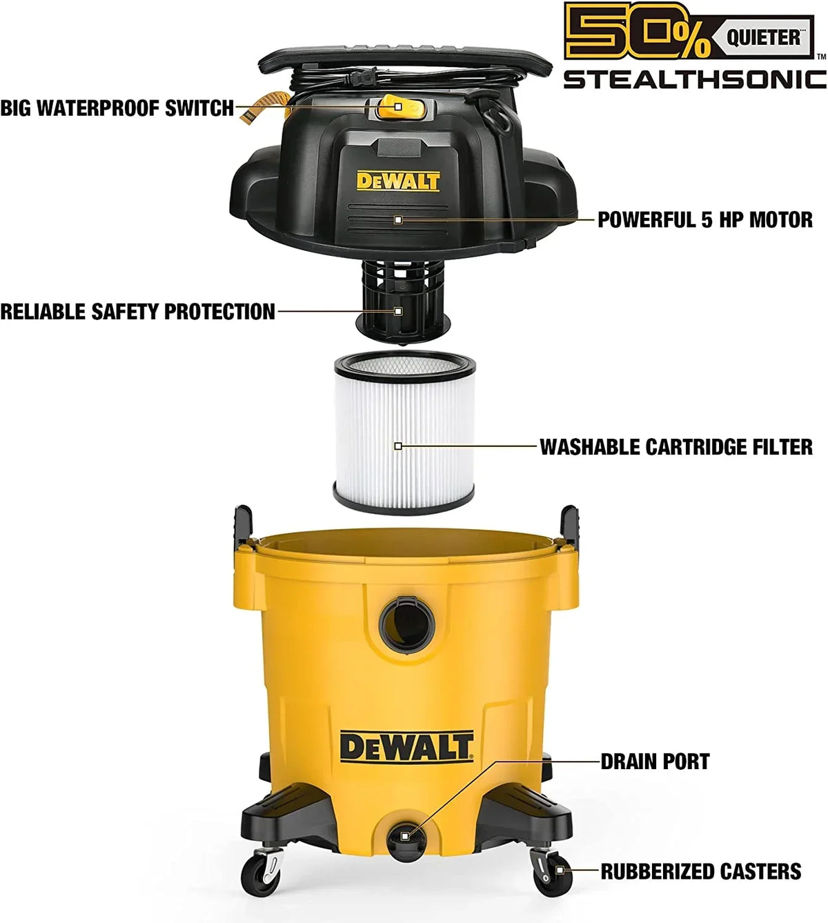 2026 NewDEWALT 12 Gallon STEALTHSONIC Ultra Quiet Poly Wet Dry Vacuum, DXV12P-QTA Newest Noise Reduction Vac, 5.5 Peak HP Shop Vacuum for Jobsite/Workshop, Reduce Motor Noise, Yellow