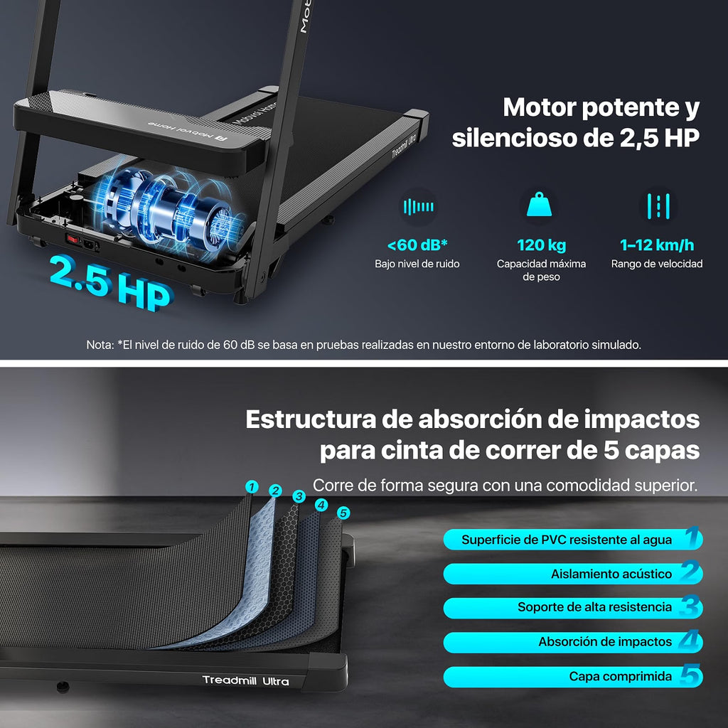 2026 Mobvoi Cinta de Correr 3 en 1 Cinta de Correr Casera Plataforma para Caminar en Casa，Cintas de Correr eléctricas, Cintas de Correr para Oficina，12 km/h 120 kg