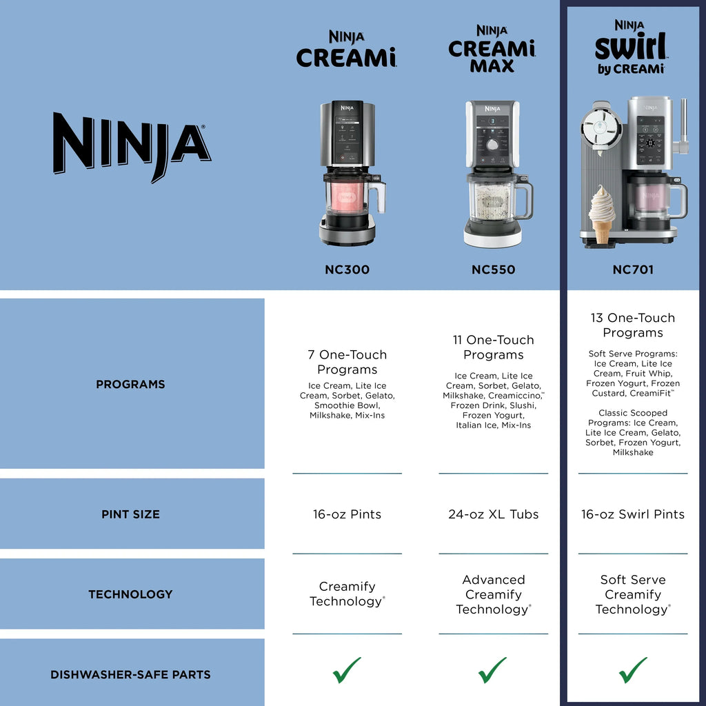 2026 NewNinja Swirl by CREAMi Soft Serve and Ice Cream Maker, 13 One-Touch Programs, NC701