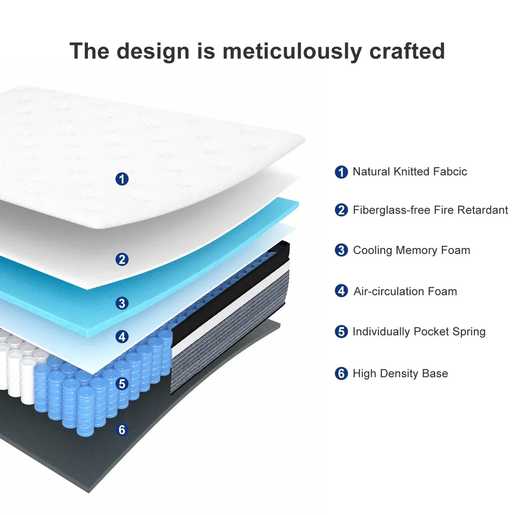 2026 NewQueen Mattress, JIAVA 12" Medium Memory Foam & Spring Hybrid Mattress, Support for Adult
