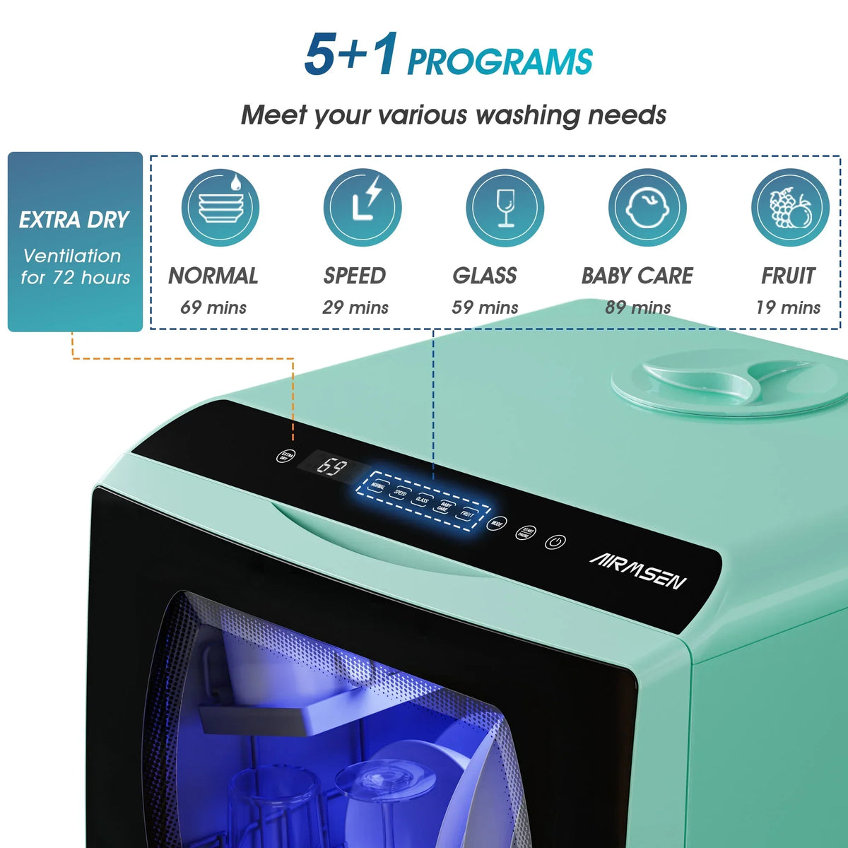 2026 NewAIRMSEN Portable Countertop Dishwasher with 5-Liter Built-in Water Tank and Air-Dry Function, 5 Washing Programs Mini Dishwasher, AE-TDQR03