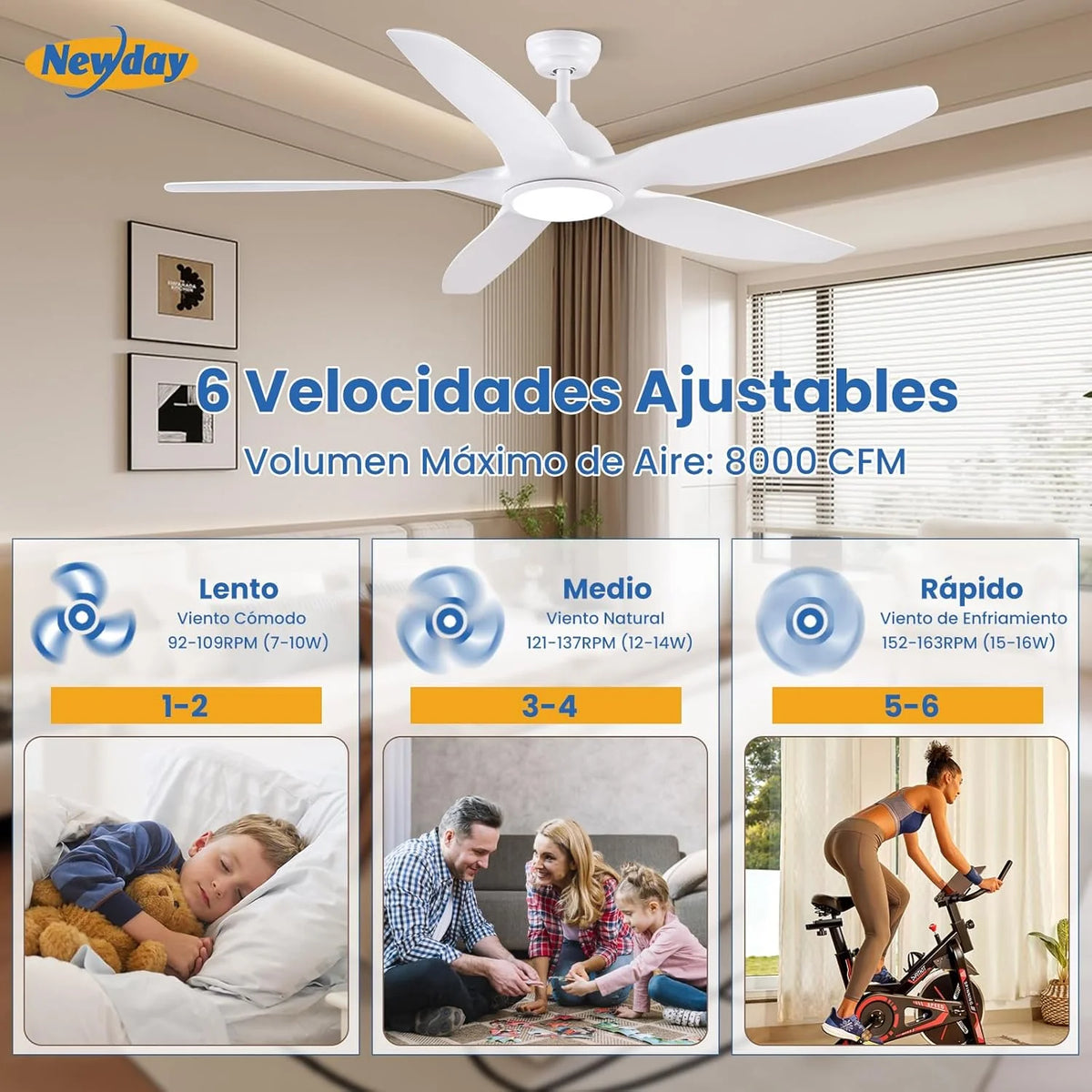 2026 Newday Ventilador de techo de 153 cm, blanco, con luz y mando a distancia, regulador LED, motor DC reversible, 5 aspas silenciosas