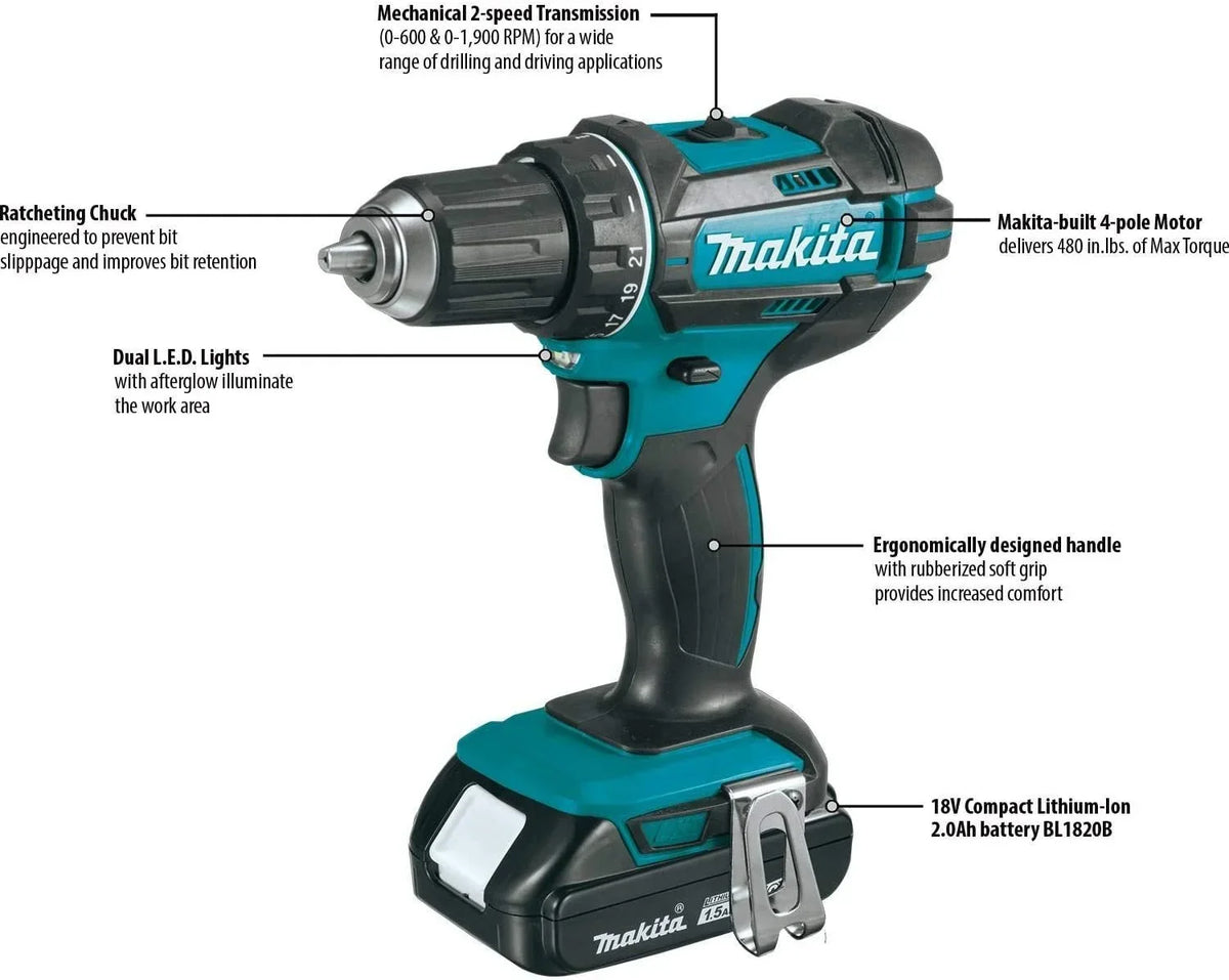 2026 NewMakita 18V Lithium-Ion Cordless Power Tool Set, 1.5Ah, 2 Pack
