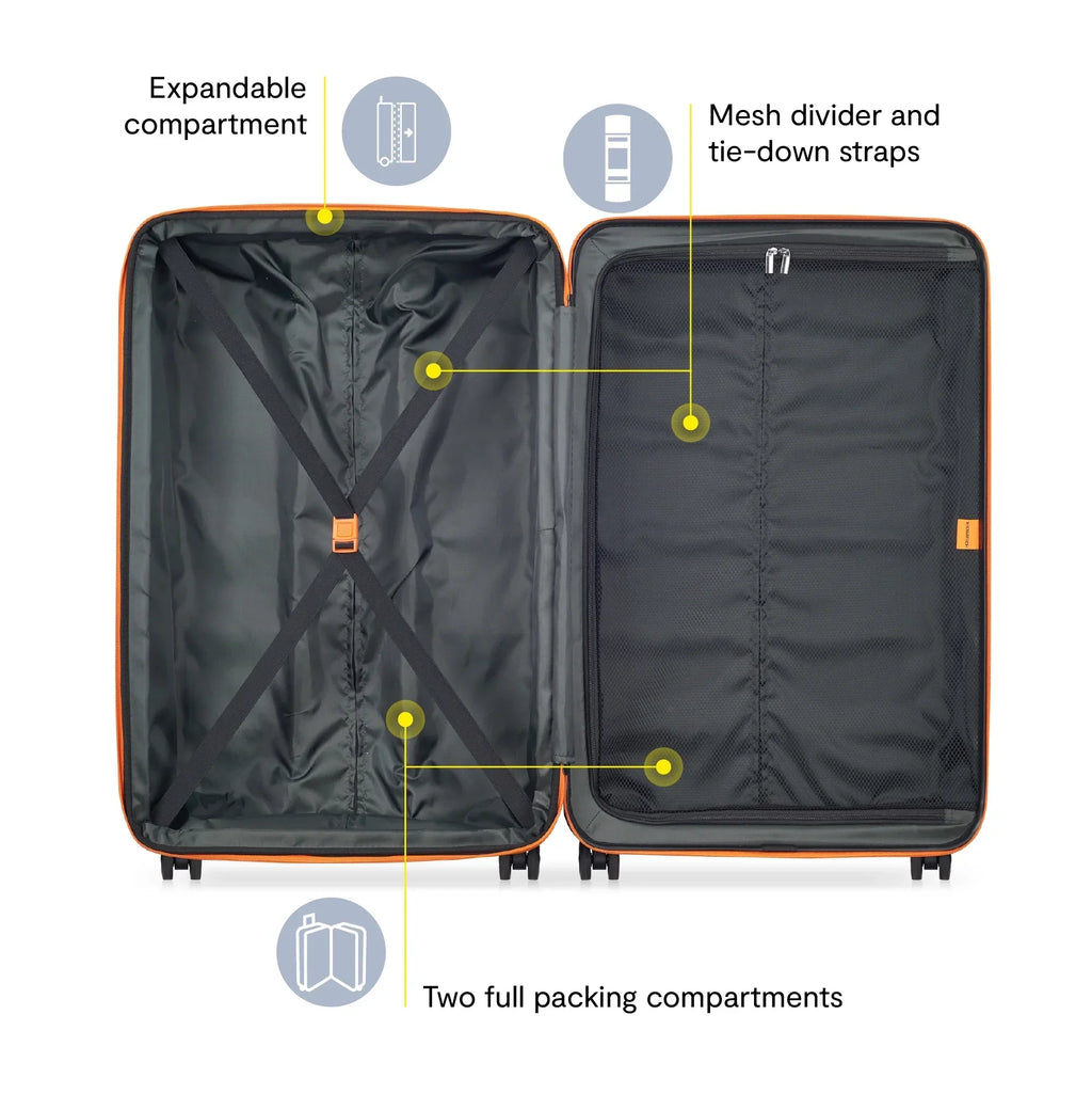 2026 NewSecuritech by Delsey, Citadel 31" Large Checked Hardside Spinner Luggage Green