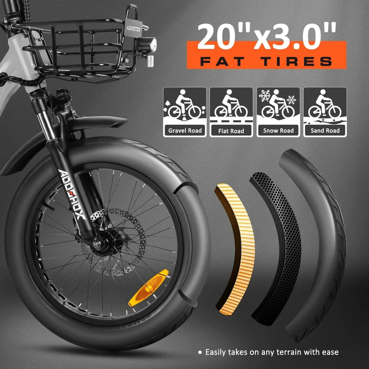 2026 NewAddmotor Electric Trike, 750W Foldable Electric Tricycle, Folding Electric Trike for Adults,48V 20Ah Removable Battery,20" Fat Tire Electric Trikes with Rear Speed Differential,M-330F Yellow