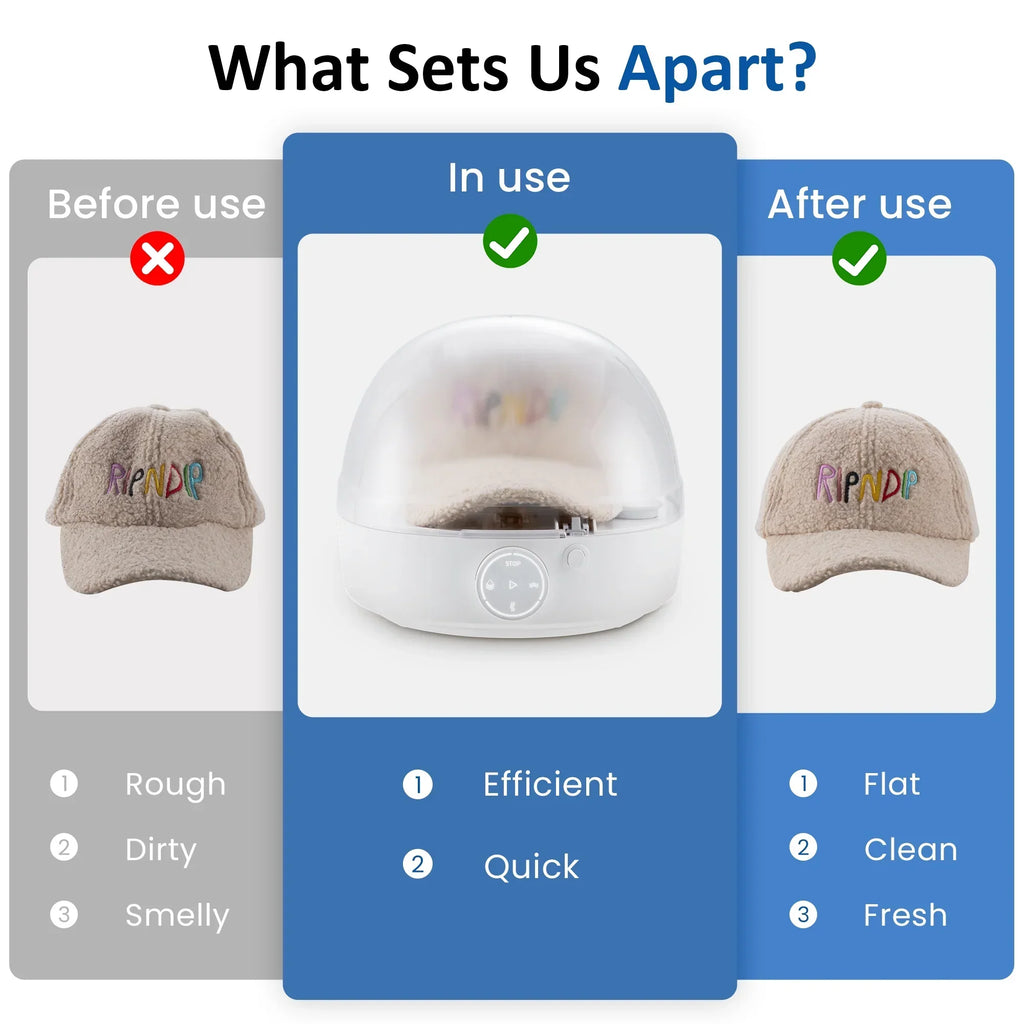 2026 NewSunvivi Hat Care Machine for Iron and Dry