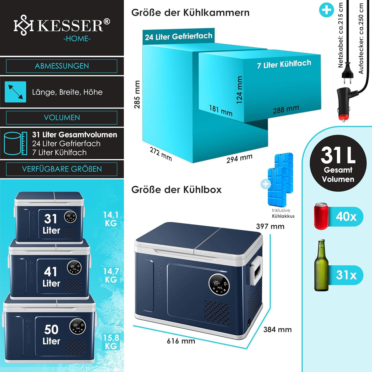 2026 Nevera portátil con compresor KESSER 2 en 1, doble zona de refrigeración y congelación, con 2 acumuladores de frío y control táctil LED | Refrigerador con capacidad de enfriamiento hasta -20 °C para camping, coche y camión, 12/24 V 230 V