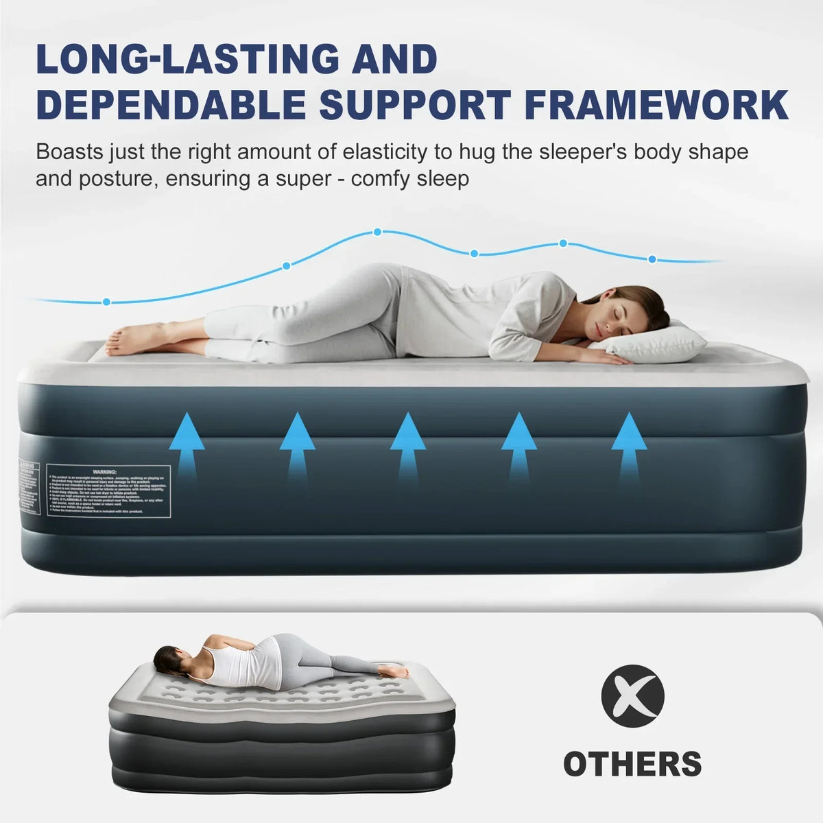 2026 NewZimtown 18" Twin Air Mattress with Two Chamber, Elevated Inflatable Bed with Built-in Pump, Protable Airbed for Outdoor Indoor Camping, Gray & White