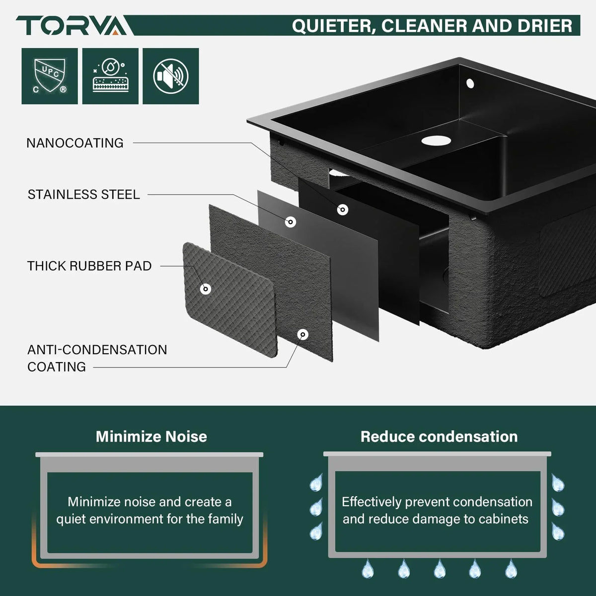 2026 NewTORVA RV Kitchen Sink, 13 x 15 x 7 Inch Undermount Bar Sink 16 Gauge Stainless Steel Single Bowl Sink with Foldable Faucet Cutting Board, Dark Grey