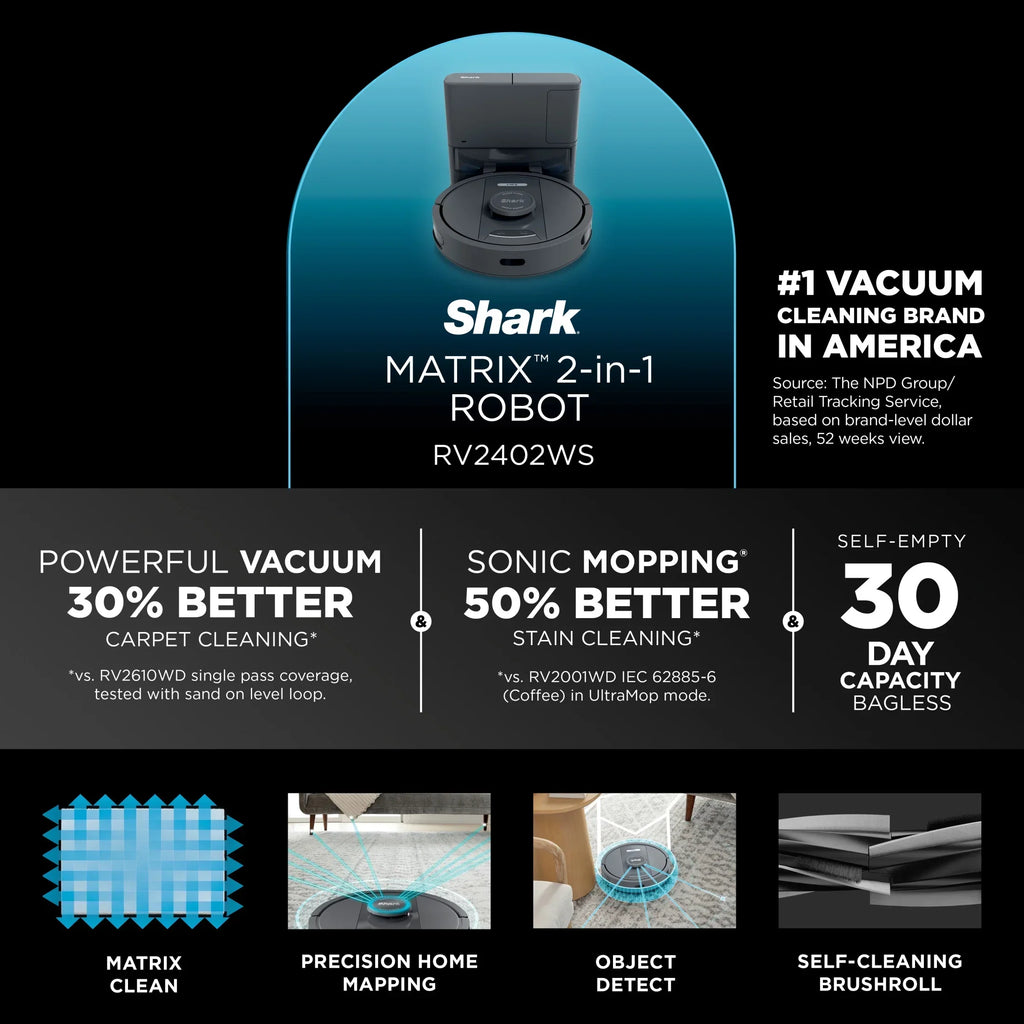 2026 NewShark IQ 2in1 Self-Empty Robot Vacuum & Mop, 30-Day Capacity, Precision Home Mapping, Sonic Mopping, Self-Emptying, Smart Mapping, Wi-Fi Connected, LIDAR Navigation, Mop Combo, Pet Hair