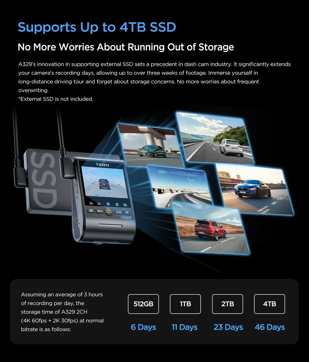 2026 NewVIOFO A329 2CH First 4K 60FPS Front and 2K Rear Wi-Fi 6 Dash Cam HDR with Sony STARVIS 2 Sensors Support SSD Storage